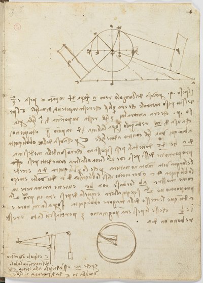 Flug der Vögel, c. 1505-06, Manuskript, Blatt 4 (recto) von Leonardo da Vinci